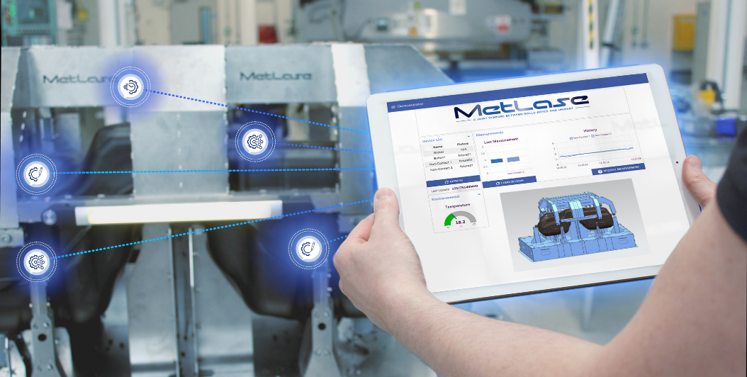 MetLase can transform your business through offering solutions using advanced digital technologies