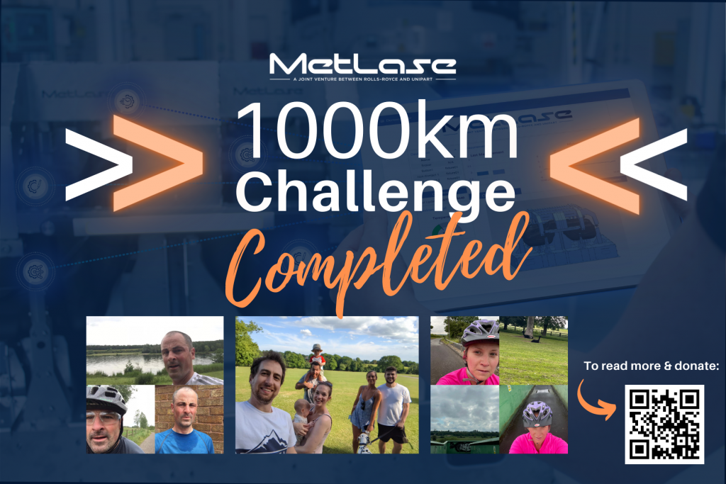 The MetLase Team ran, walked and cycled a total of 1745.2km.